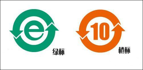 中國RoHS認(rèn)證采用哪種實(shí)施模式？