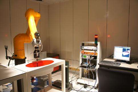 什么是SAR測(cè)試