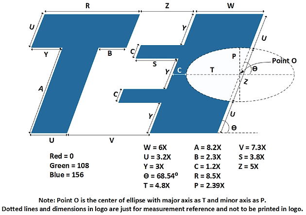 什么是印度MTCTE認證