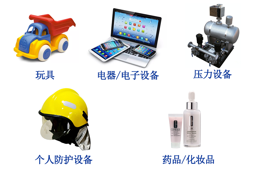 涉及新規常見CE標志產品