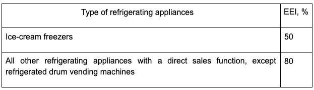 冷藏電器的最高能效指數 （EEI） 值