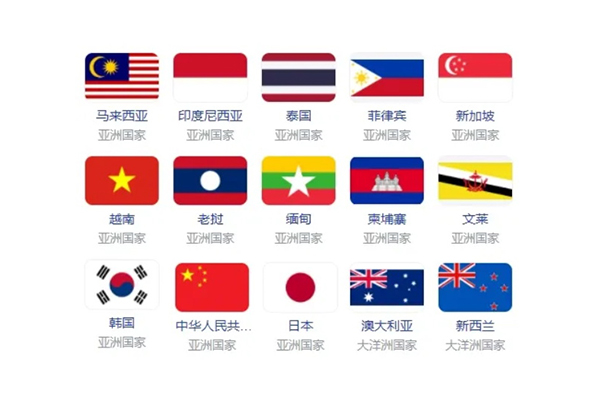 RCEP啟航！北測帶你了解RECP國家認證要求